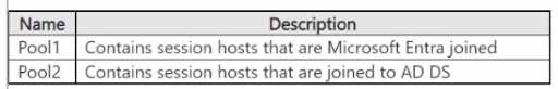 AZ-140 real exam questions
