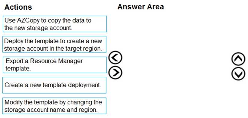 AZ-204 practice exam questions
