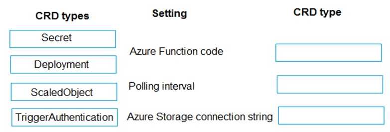 AZ-204 practice exam questions