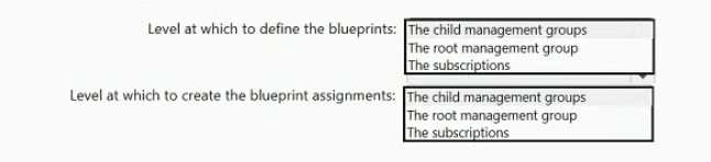 AZ-305 practice exam questions