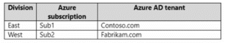 AZ-305 exam question