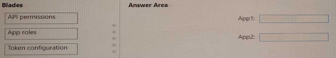 AZ-305 exam question