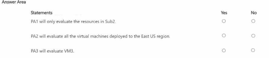AZ-305 real exam questions