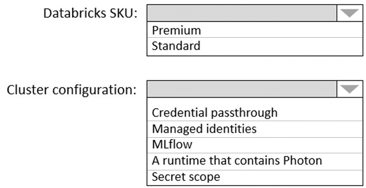 AZ-305 practice exam questions