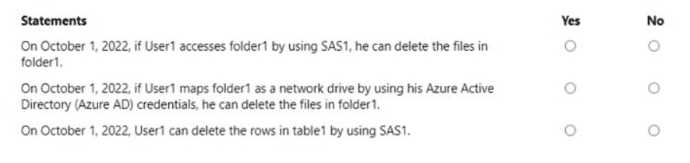 AZ-500 exam question