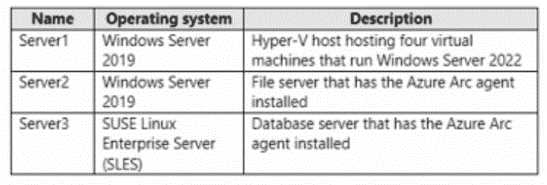 AZ-500 exam question