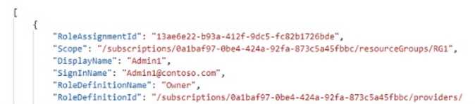 AZ-500 exam question