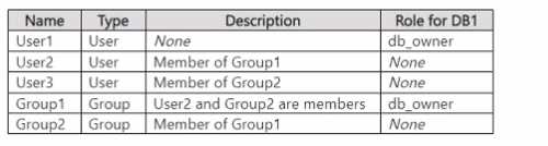 AZ-500 practice exam questions