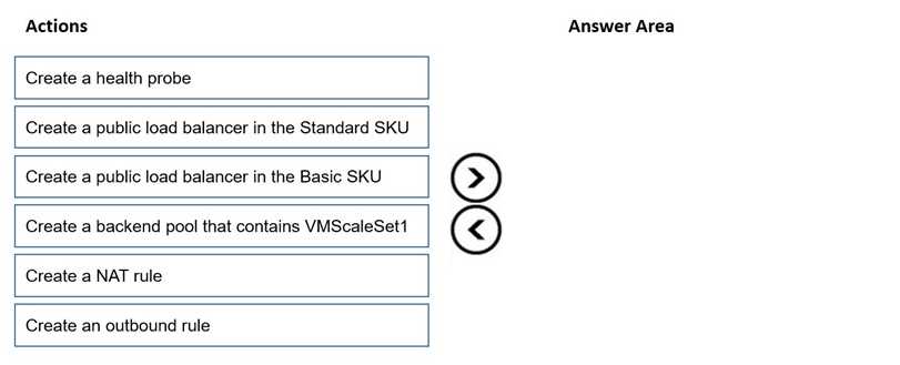 AZ 700 Test File question