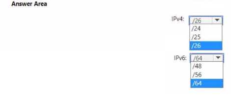 AZ-700 exam question