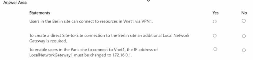 Free AZ-700 Practice Exam - 2025 Updated AZ-700 exam question