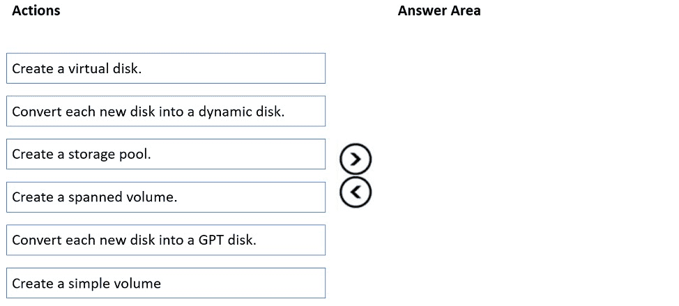 Microsoft AZ 802 question