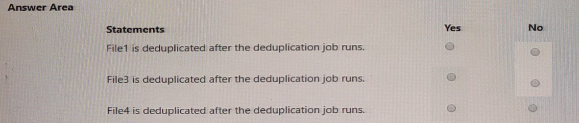 Microsoft AZ 802 question