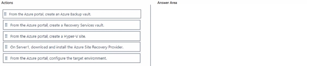 Microsoft AZ 802 question