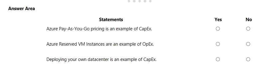 AZ-900 practice exam questions
