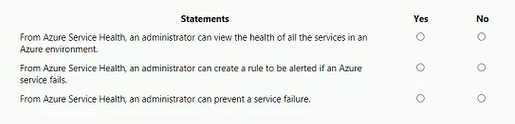 AZ-900 exam question