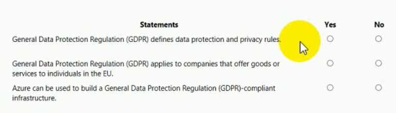 AZ-900 practice exam questions