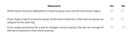 AZ-900 practice exam questions