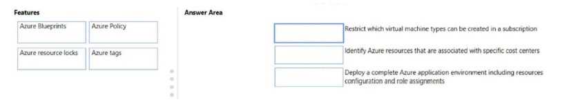 Microsoft AZ 900 question