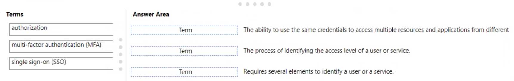 AZ-900 practice exam questions