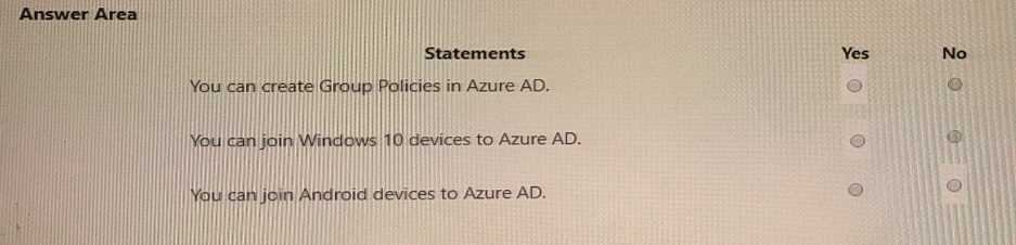 AZ-900 practice exam questions