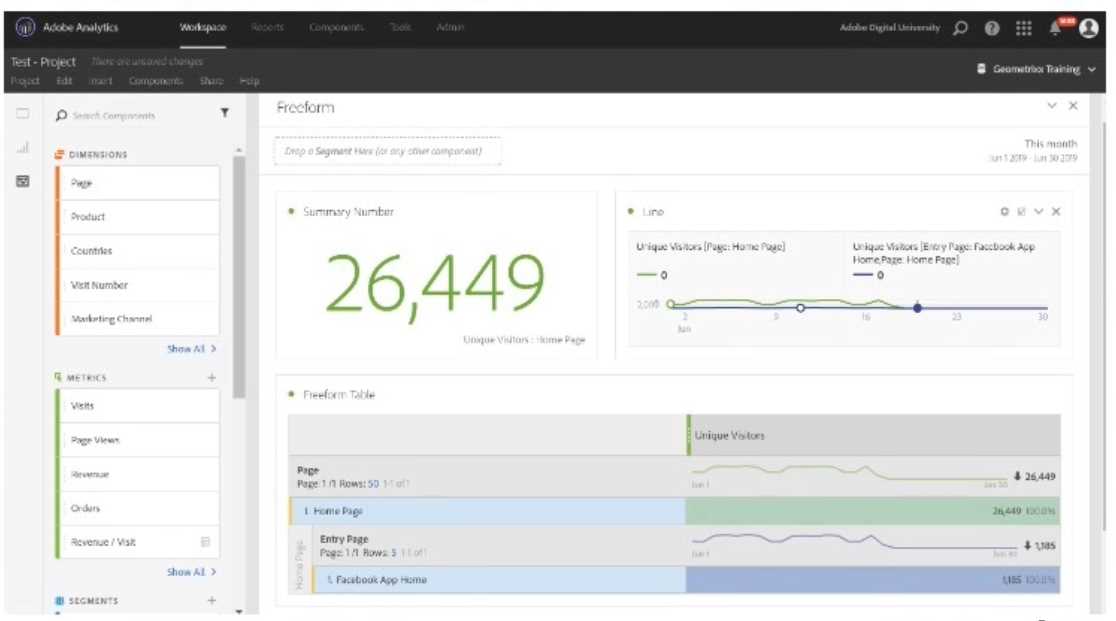 Adobe AD0 E208 question