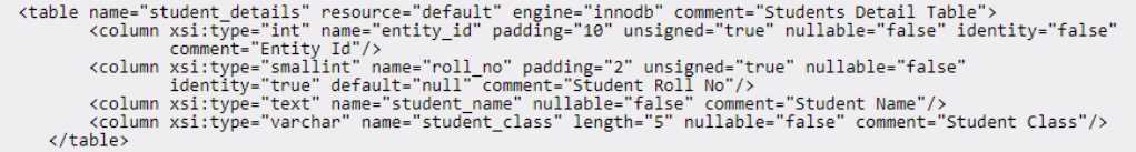 AD0-E716 practice exam questions