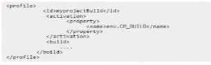 Adobe AD0 E906 question