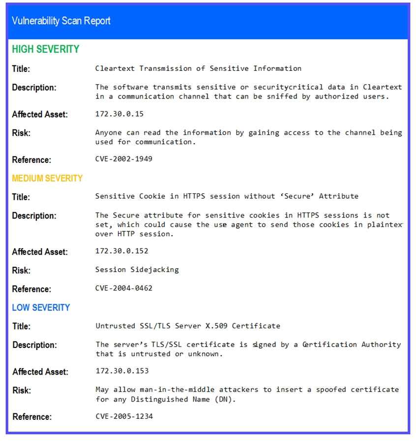 Free CS0-003 Practice Questions – 2026 Updated Analyst+ CS0-003 question