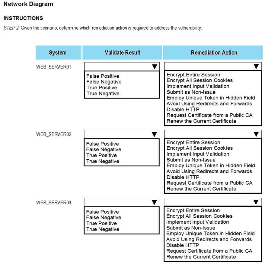 Free CS0-003 Practice Questions – 2026 Updated Analyst+ CS0-003 question