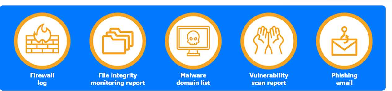 Free CS0-003 Practice Questions – 2026 Updated Analyst+ CS0-003 question