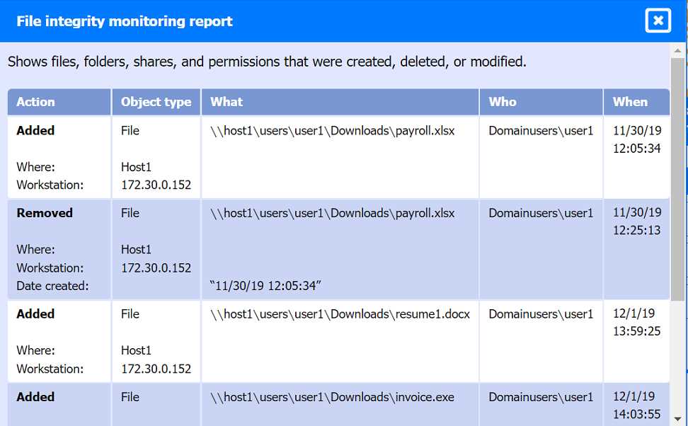 Free CS0-003 Practice Questions – 2026 Updated Analyst+ CS0-003 question