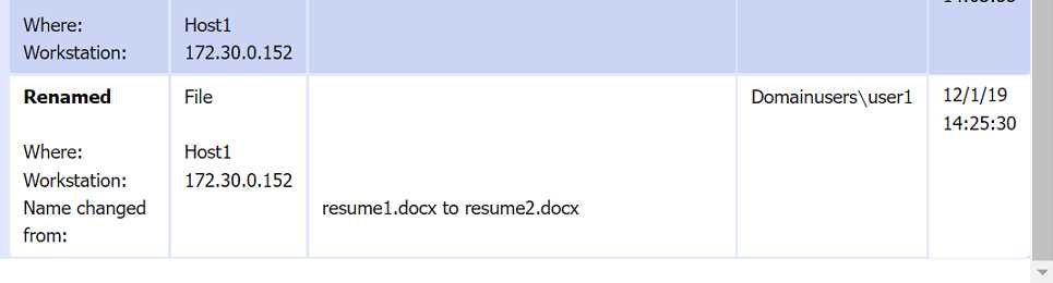Free CS0-003 Practice Questions – 2026 Updated Analyst+ CS0-003 question