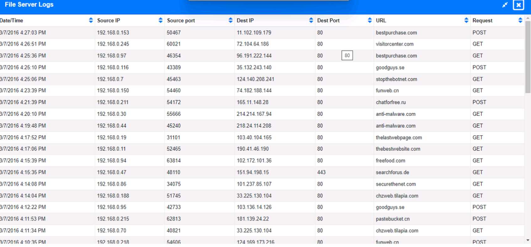 Free CS0-003 Practice Questions – 2026 Updated Analyst+ CS0-003 question