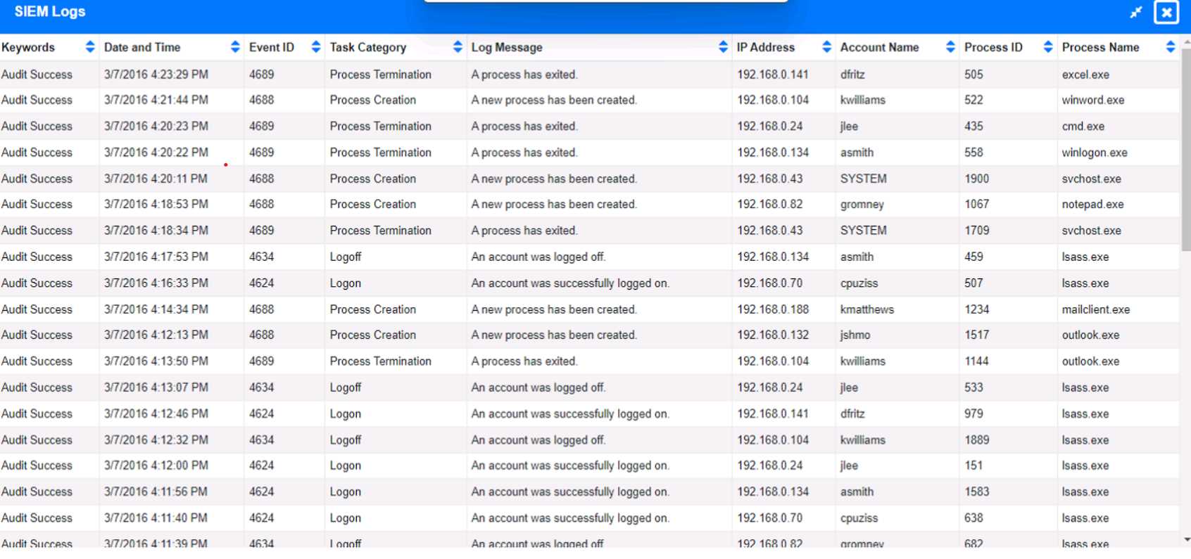 Free CS0-003 Practice Questions – 2026 Updated Analyst+ CS0-003 question
