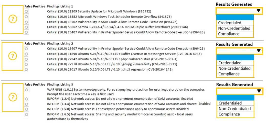 Free CS0-003 Practice Questions – 2026 Updated PDF Exam dump