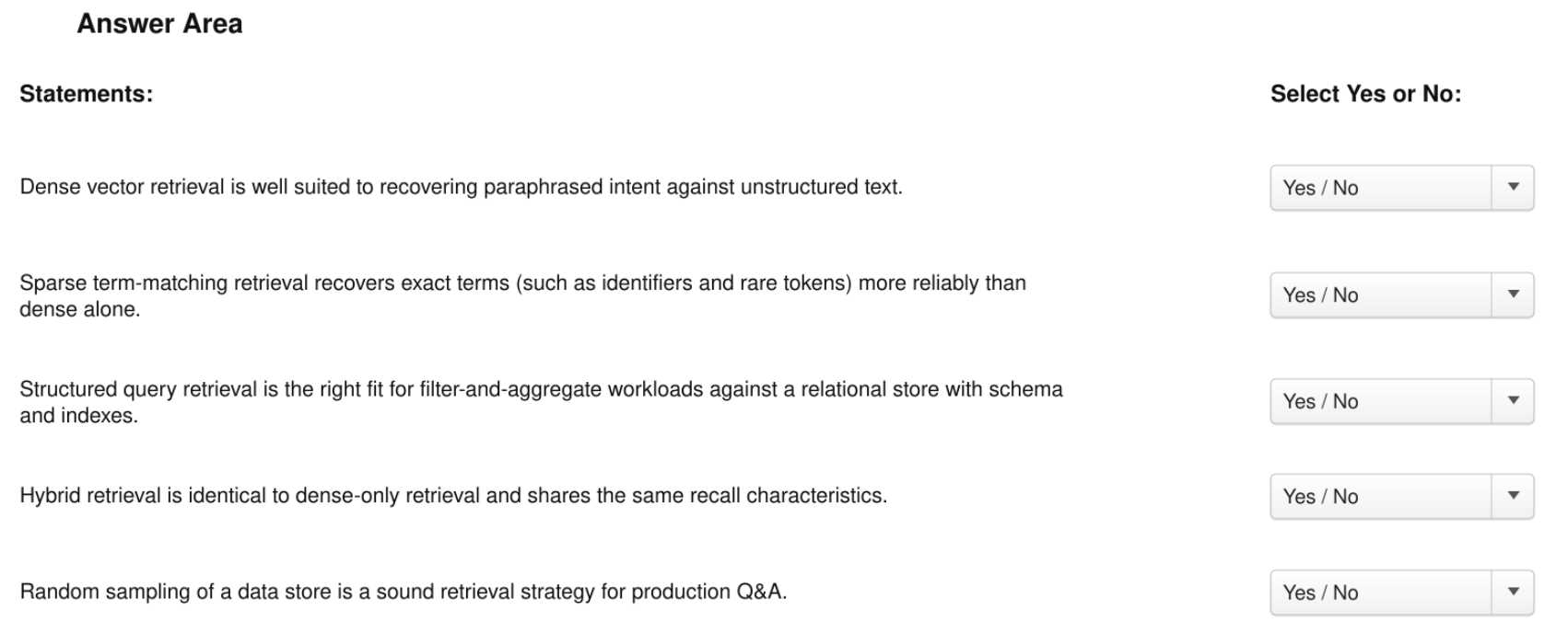 Free Anthropic CCAR-P Practice Test Questions and Answers (2026) Anthropic CCAR P question