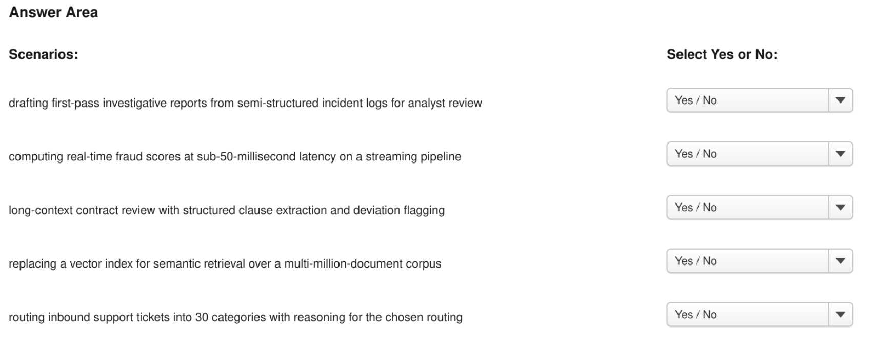 Free Anthropic CCAR-P Practice Test Questions and Answers (2026) Anthropic CCAR P question