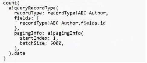 ACD101 actual exam questions