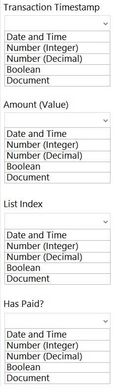 ACD200 practice exam questions