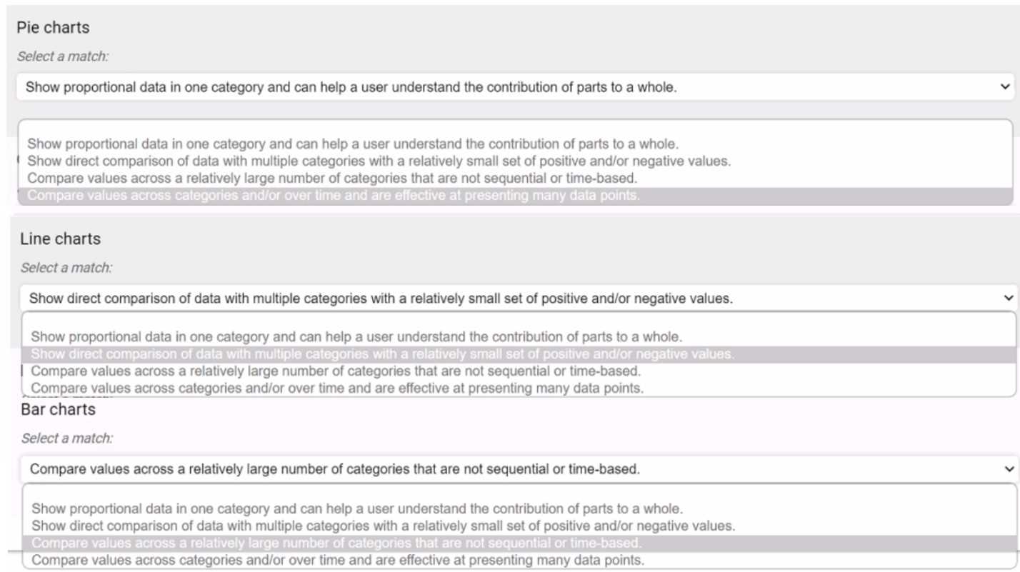 Appian ACD200 question