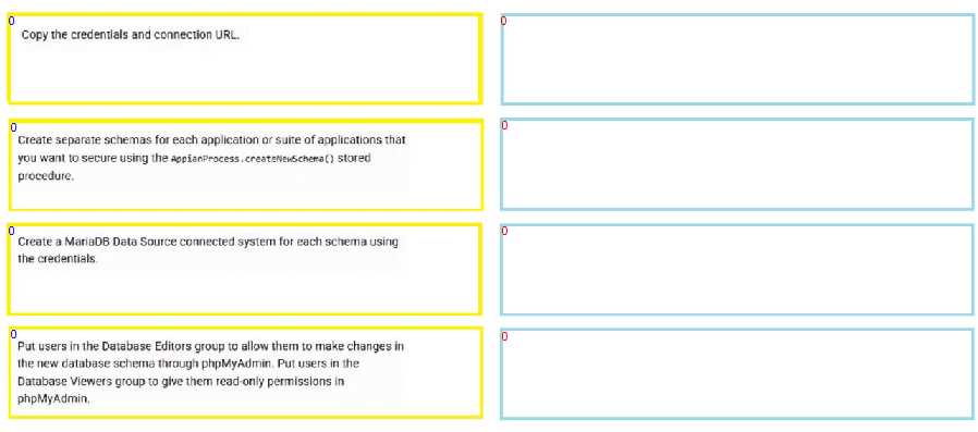 Appian ACD201 question