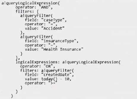 ACD201 real exam questions