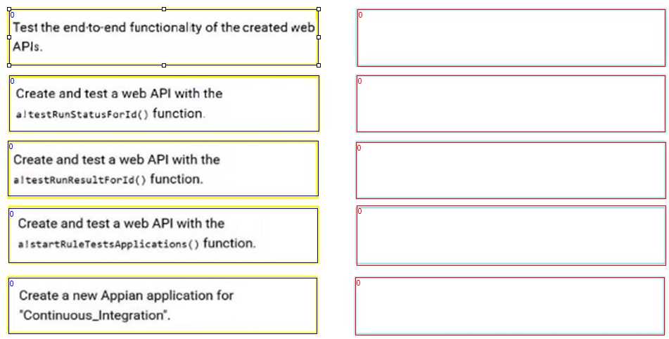 Appian ACD201 question