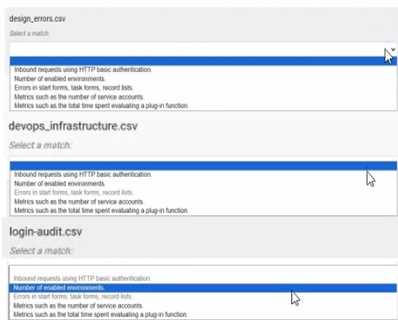 ACD301 practice exam questions