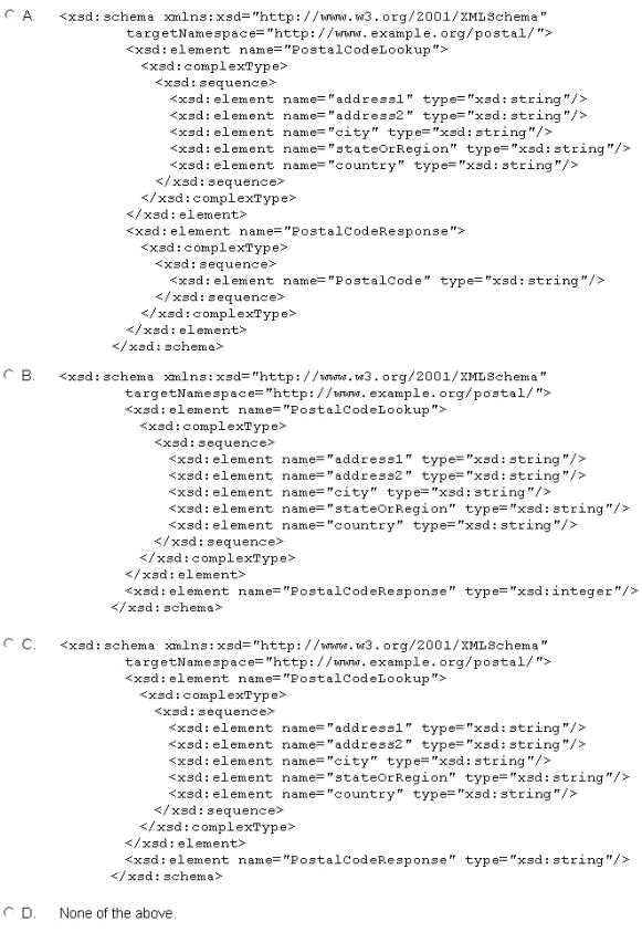 Arcitura S90 question