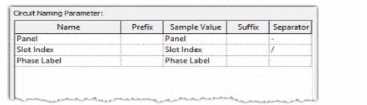 AutoDesk RVT ELEC 01101 question