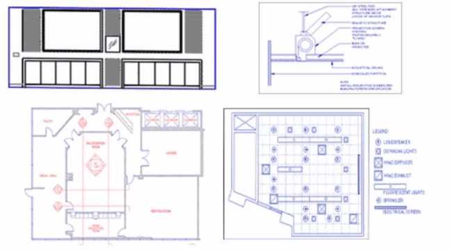 Avixa CTS Exam Questions question