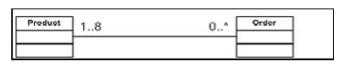 FBA15 practice exam questions