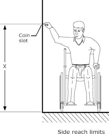 BICSI RCDDV14 question
